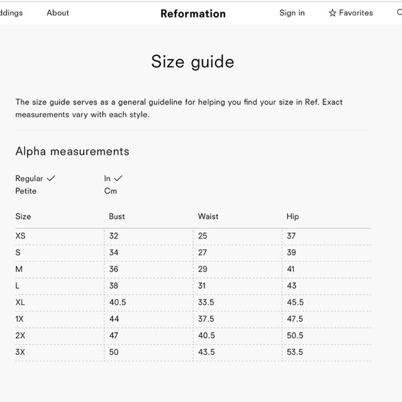Reformation Maggie Dress - Picture 7 of 8